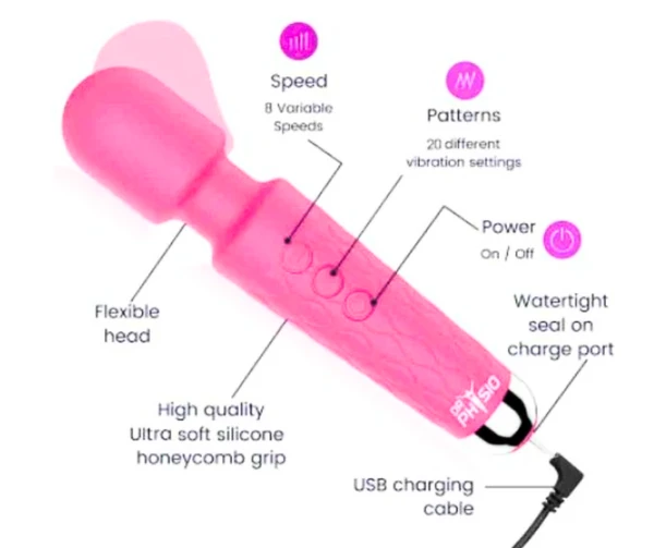 FEMALE VIBRATOR MASSAGER - 1 Piece Pack