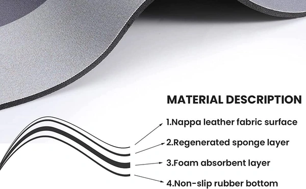 Super Absorbent Floor Mat,Bathroom Absorbent Carpet - Gray
