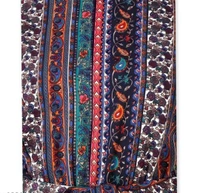 Premium Jumpsuits for Women's and Girls