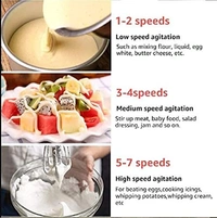  T TOPLINE 180 W Electric Hand Mixer,Hand Blender , Egg Beater, Cake maker , Beater Cream Mix, Food Blender, Beater for Whipping Cream Beater for Cake With 7 -Speed with spatula and oil brush