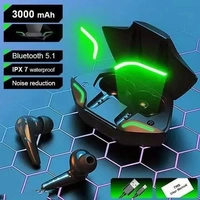 Enterprises In-Ear Truly Wireless Earbuds with Mic (50ms Low Latency Gaming Mode, Black)