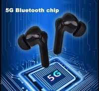 Enterprises In-Ear Truly Wireless Earbuds with Mic (50ms Low Latency Gaming Mode, Black)