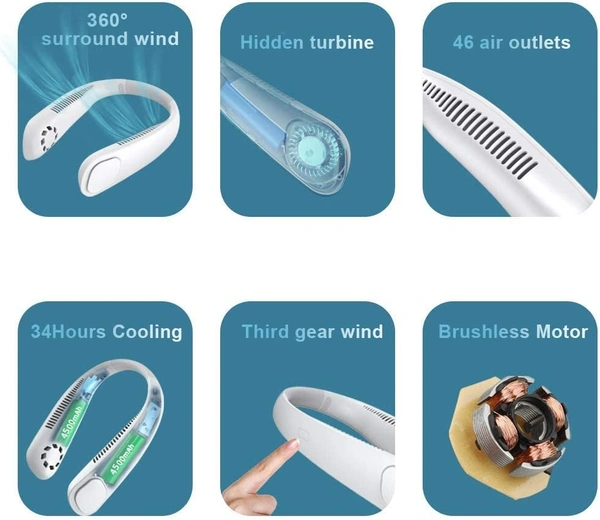 Portable Neck Fan, Personal Mini USB Neck Fan 20Hrs Play 1600mah Rechargeable Handfree Neckband Hanging Fans