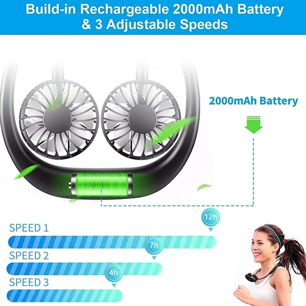 Hand Free Neck Fan, Rechargeable Mini USB Personal Fan with 360 Rotation, 3 Adjustable Speeds for Home, Sport, Camping, Beach, Travel, Office (Black)