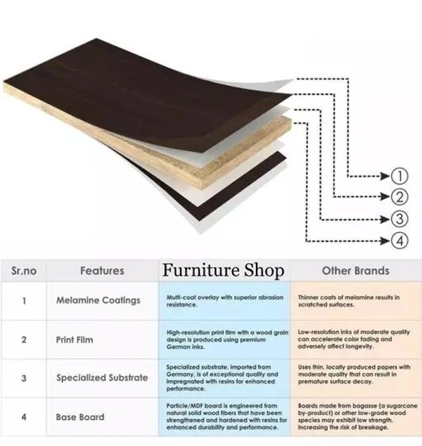 Furniture shop big tv cabinate wall shelf of fully white colour professional look MdF material Engineered Wood
