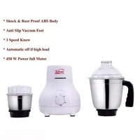 Classic Juicer Mixer Grinders