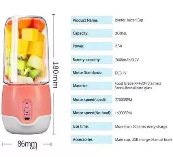 SHOPPEE WORLD Portable Electric Mini Juice Maker | Blender Grinder Mixer USB Rechargeable Mini Juicer Blender for Smoothies, Juice and Shakes with 4 Powerful Blades ( Pack of 1 , MULTICOLOUR)