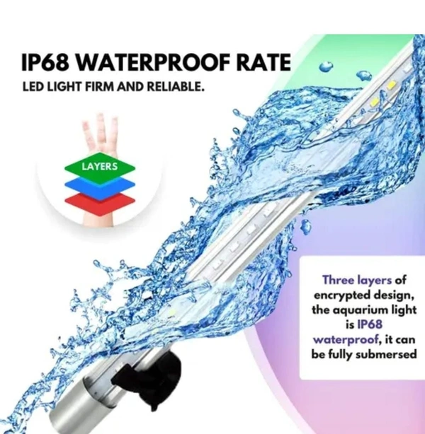 KickAt BLUE & WHITE LED Fully Submersible LED for Aquarium | Waterproof iP68 Rated Light with Energy Saving LEDi