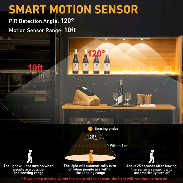 Motion Sensor Cabinet Mood Light, 45Cm Wireless Closet Light, 1500Mah Rechargeable Dimmable Led Light Bar With 3 Light Colors, Magnetic Install (1800K-6500K) - Aluminium, White