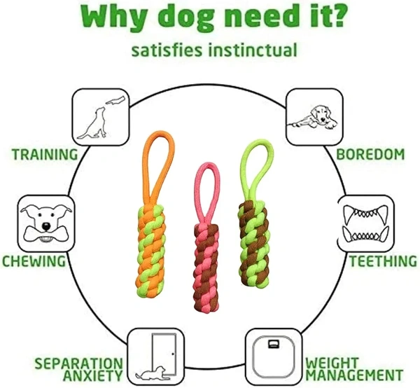 Tail Dog Toys + Dog Chew Toys + Puppy Teething Toys + Rope Toys + Dog Toys for Small to Medium Dog Toys + Dog Toy Pack(Pack of 5)