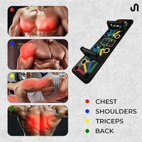 15 in 1 Pushup Board for Strength Training, Fitness and Exercise Equipment for men & woman, Home & Gym Exercise Equipment for Chest, Shoulder, Triceps Workout