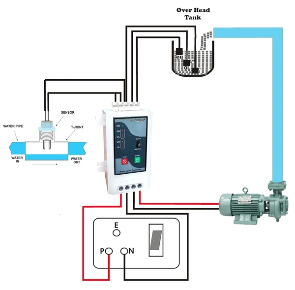 Automatic Water Level Controller with Sensor for Municipal Water -