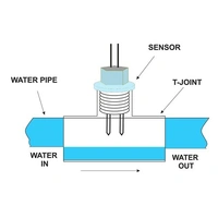 Automatic Water Level Controller with Sensor for Municipal Water -