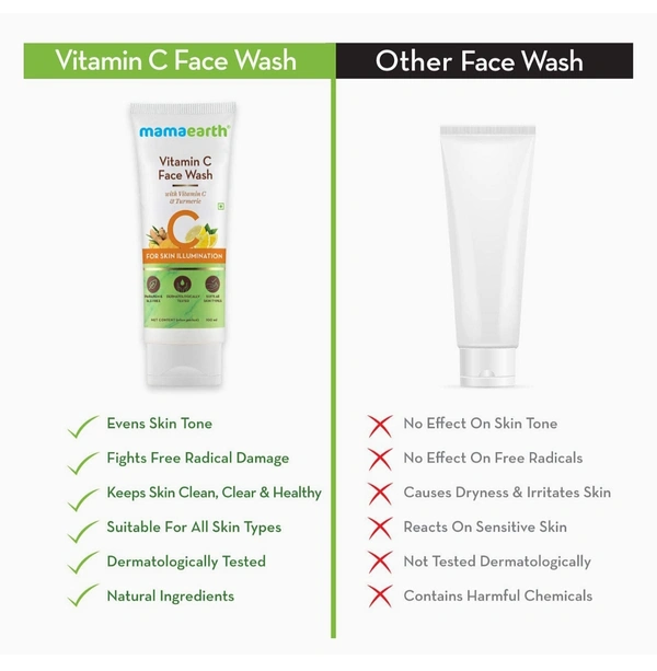 MAMA EARTH  Mama Earth  Vitamin C Turmeric For Skin ILLUMINATION Face Wash (100 ML) - Yellow Cream, 100ml, MamaEarth