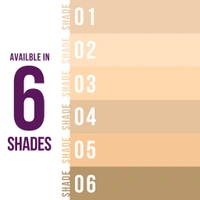 HilaryRhoda Poreless Perfection | Blends Flawlessly | Matte Finish & Lightweight Formula | High Coverage Formula | Skin-True Finish | Invisible Wear Formula - Natural, No-1 Ivory