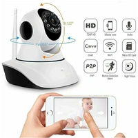 v380 KINGSVISION K380 1MP - 1, Wrong Product Damaged Product Defective Product