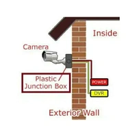 KINGSVISION  4x4 Pvc Cctv Mountain Box - 0