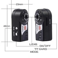 KINGSVISION BODY CAM - NO, Wrong Product Damaged Product Defective Product