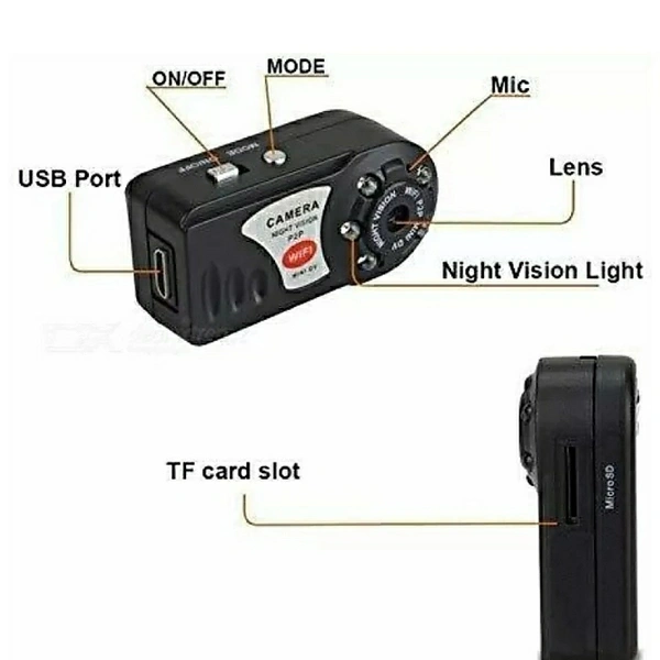 KINGSVISION BODY CAM - NO, Wrong Product Damaged Product Defective Product
