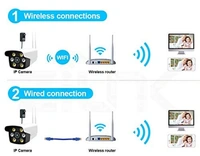 KINGSVISION Wireless WiFi 2MP Full HD 1080p Waterproof Indoor and Outdoor IP Security Bullet CCTV Security Camera - WHITE, 1 YEAR