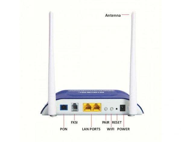 GR 1321 DIGISOL FIBER ROUTER ONU  (EPON/GPON)