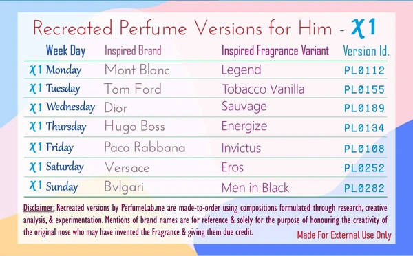 His X1 - A Perfume A Day Set - 7 x 9ml EDP