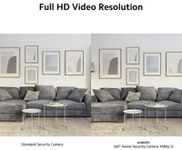 MI Xiaomi Wireless Home Security Camera 2i 2022 Edition | Full HD Picture | 360° View | 2MP | AI Powered Motion Detection | Enhanced Night Vision| Talk Back Feature (2 Way Calling), White - White, 7.5 × 7.5 × 10.8