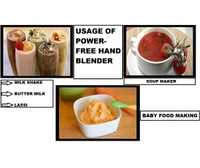 Power-Free Manual Hand Blender With Stainless Steel Blades || Cream Beater || Egg Beater || Butter Milk Churner || Lassi Churner || Soups/Dal Liquidiser - Multicolor