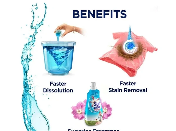 Surf Excel Eazy Wash Liquid Detergent  - 10AM-08PM, 1 Litter
