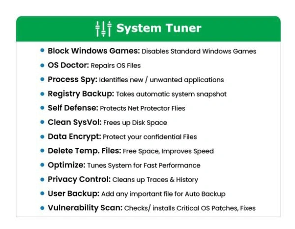 Net Protector 1 Year Warranty  - 10AM- 08PM