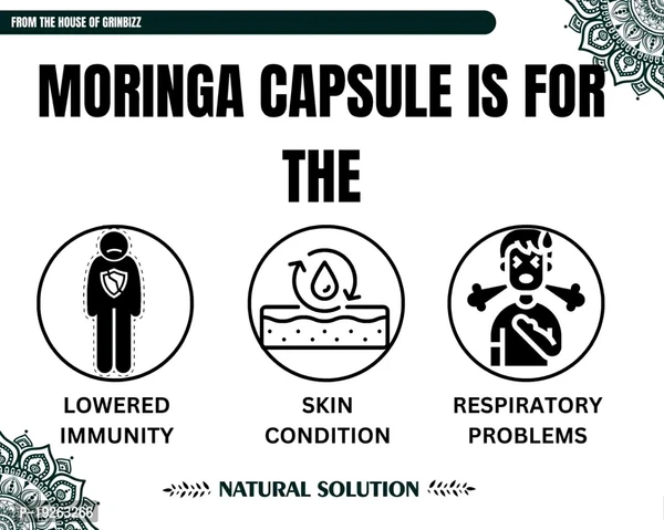 GRINBIZZ Moringa Capsule 