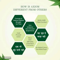Axiom Jeevan Ras Peepal Juice 500ml