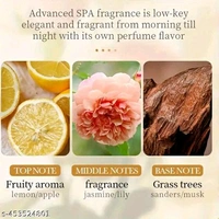 Sonavi Collagen Anti-aging Body Lotion 200ml