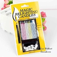 Eprecision Birthday Party Magic Relighting Candles (Includes 1 Packets of 20 Candles ) (Pack of 2)