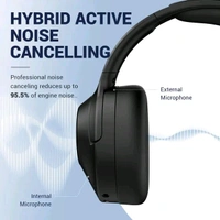 E11 Hybrid Active Noise Cancelling Headphones Wireless Over Ear Bluetooth Headphones with Microphone Deep Bass, Wireless Headphones with Hi-Fi Audio, Memory Foam Ear Cups, 30H Playtime - Black - Black, ✈️📦 DELIVERY by 12 to 15+ Days