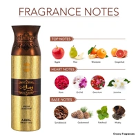 Ajmal Wisal Dhabab Parfum Deodorant | For Men | Alcohol Free - 200ML