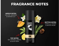 BEARDO DON Most Wanted Long Lasting |No Gas Perfume Body Spray For Men - 120ML