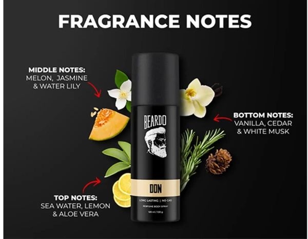 BEARDO DON Most Wanted Long Lasting |No Gas Perfume Body Spray For Men - 120ML