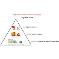 Al Haramain MUSK FLORAL Perfume Roll-On Attar Free from ALCOHOL - 12ML