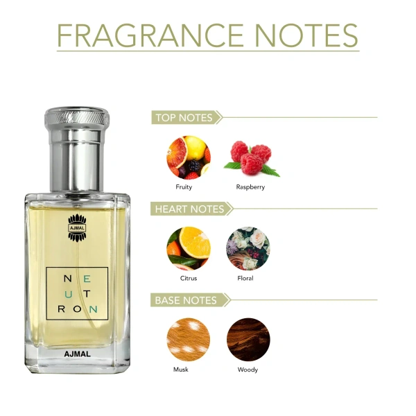 Ajmal NEUTRON Eau De Parfum | For Men - 100ML