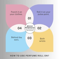 Groovy Fragrances Guilty Inspired By Guchi Perfume Roll-On Attar | For Men | Alcohol Free - 6ML