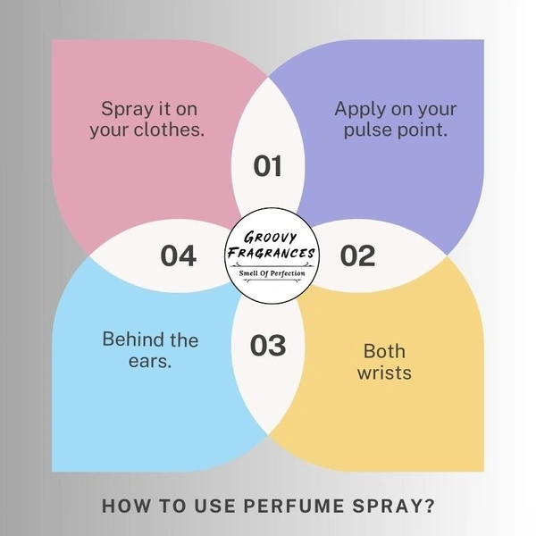 Groovy Fragrances Oud Lavender Perfume | Unisex - 60ML