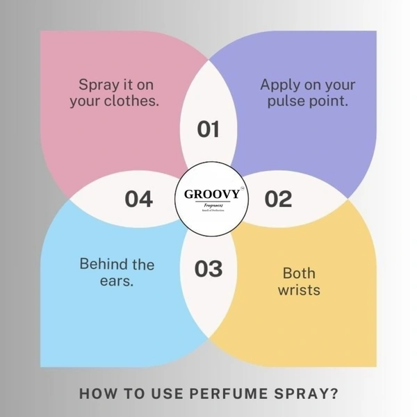 Groovy Fragrances CR7 Inspired Perfume | For Men - 55ML