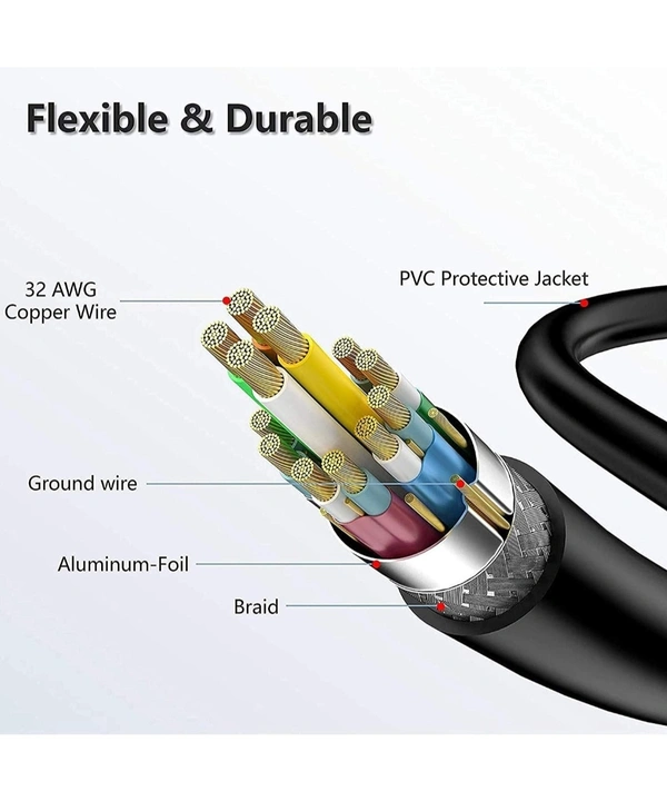 Bull2tech High Speed HDMI Cable with Ethernet | Supports 3D 4K | for All HDMI Devices Laptop Computer Gaming Console TV Set Top Box (1.5 Meter/ 5 Feet - Black, free