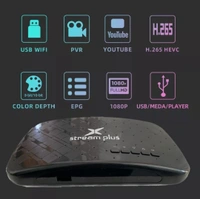 Tech-lobby KREA 014220 Free Dish Settop Box with Mpeg4 Technology Support USB WiFi Anteena and USB Stream 150 + Channels Mini Genuine