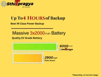 Sthitpragya Mini UPS for 12V WiFi Router | Backup Upto 3 Hours | 6000 mAh Battery | Uninterruptible Power Supply | All 12V (0.5A - 3A) WiFi Routers | Zero Lag Switching Power Backup During Power Cuts - 7*3*3, Black, 250 Grm