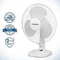 Crompton High Flo Wave Plus Electric 400 mm 16" Table Fan