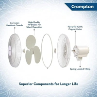 Crompton High Flo Wave Plus Electric 400 mm 16" Table Fan