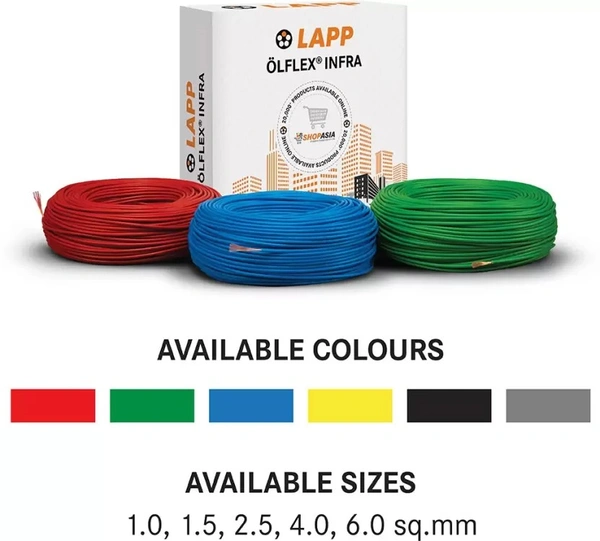 LAPP Wire Sample (Not For Sale)