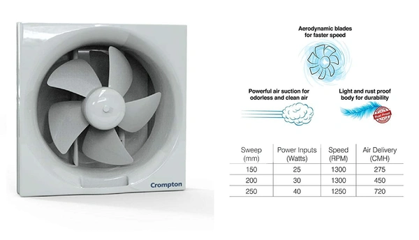 Crompton Exhaust Fan Brisk Air 200 mm (8 inch)